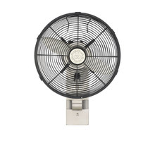 Wall Fans